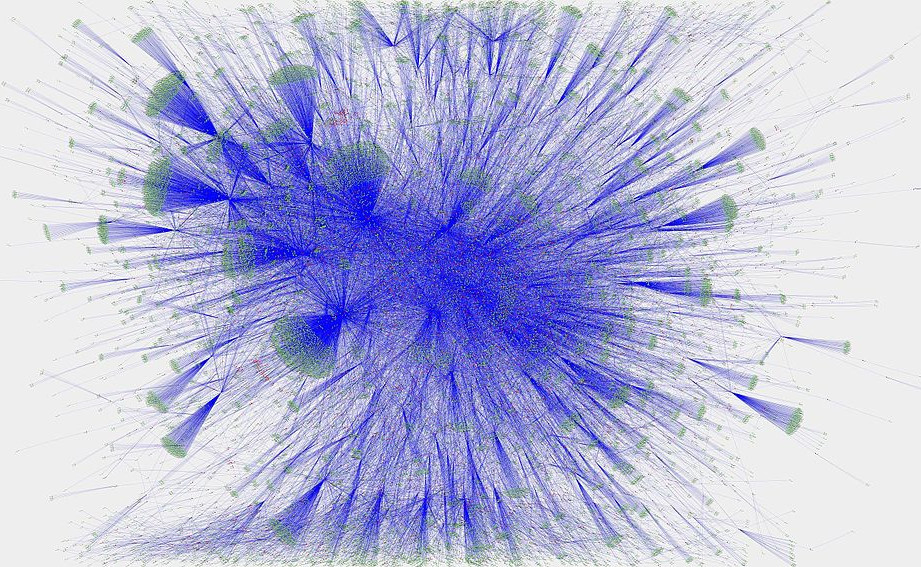 Title='netTransformer Internet BGP peering map' Author='Niau33' Source='https://commons.wikimedia.org/wiki/File:NetTransformer_Internet_BGP_map.jpg' License='https://creativecommons.org/licenses/by-sa/4.0/deed.en' Note='Crop of the original image'
