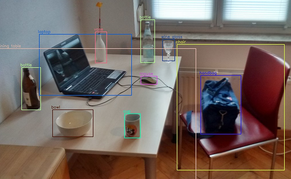 Title='Objects detected with OpenCV's Deep Neural Network module (dnn). Reading a network model stored in Darknet model files.It uses a YOLOv3 model trained on COCO dataset capable of detecting 80 common objects in context.' Author='MTheiler' Source='https://commons.wikimedia.org/wiki/File:Detected-with-YOLO--Schreibtisch-mit-Objekten.jpg' License='https://creativecommons.org/licenses/by-sa/4.0/deed.en' Note=''